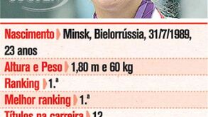 Victoria Azarenka no US Open