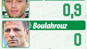 Entradas no Sporting