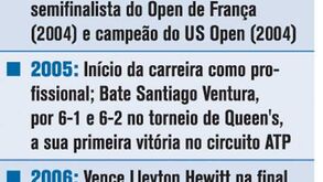 Andy Murray faz história no US Open