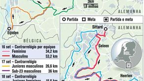 Holanda recebe Mundial de ciclismo 