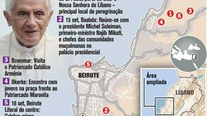 Viagem do Papa ao Líbano