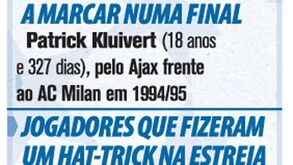 Nomes e números da Liga dos Campeões