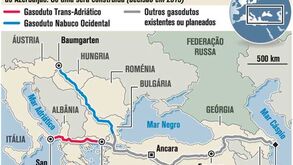 Decisão sobre o Gasoduto Trans-Adriático