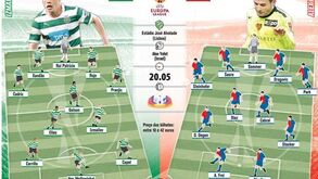 Onzes do Sporting-Basileia
