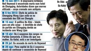 Marcos no escândalo Bo Xilai