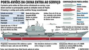 Porta-aviões da China entra ao serviço