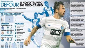 O currículo de Defour 