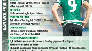 O currículo de Wolfswinkel