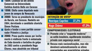 O opositor de Hugo Chávez