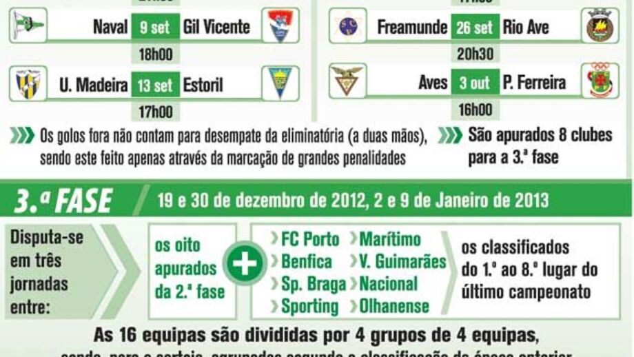 Taça da Liga 2012/2013