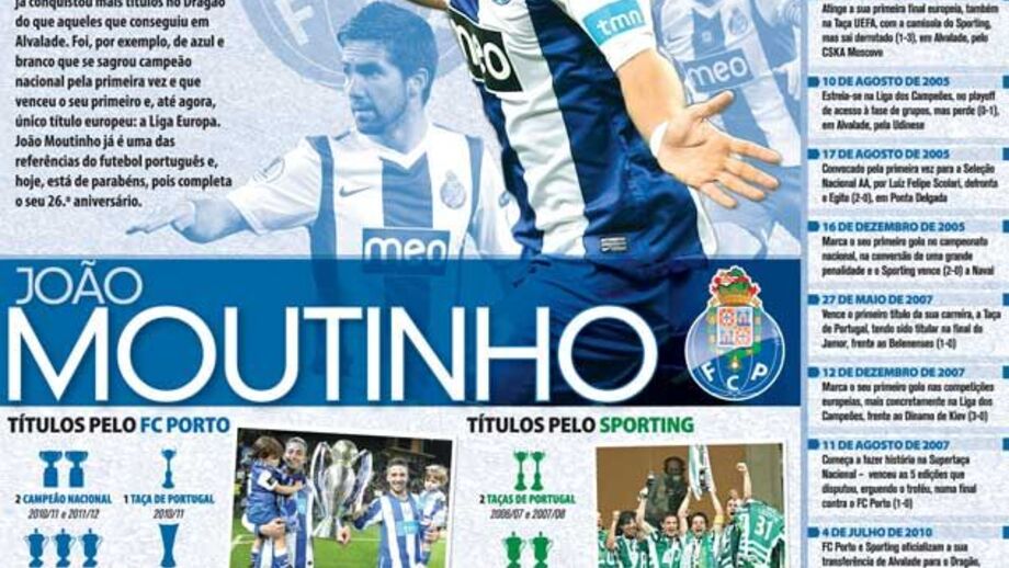 26 anos de um pequeno grande jogador