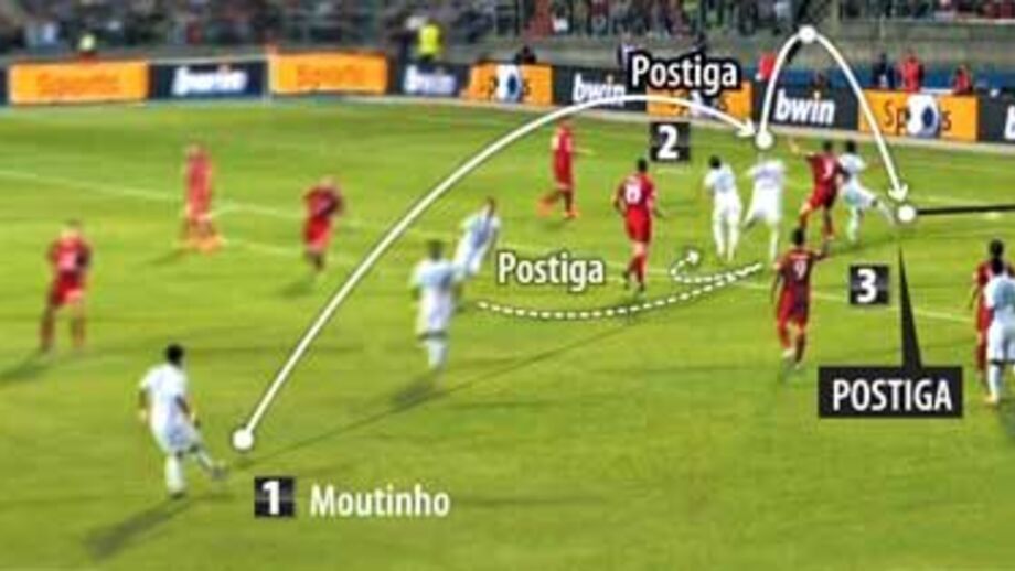 Golo de Hélder Postiga ao Luxemburgo