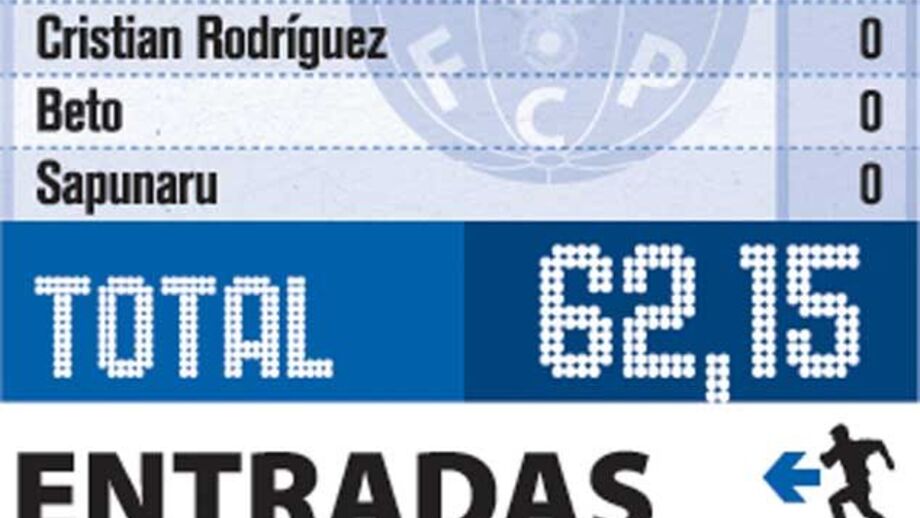 Entradas e Saídas do FC Porto