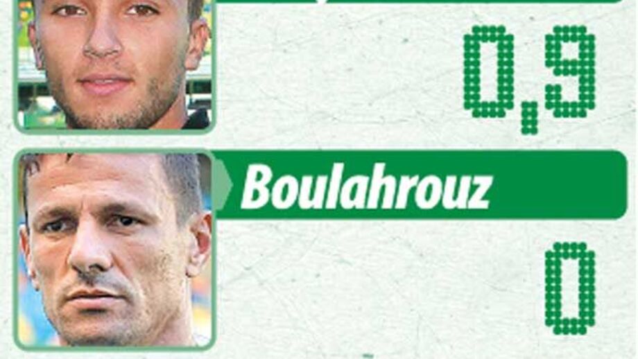 Entradas no Sporting