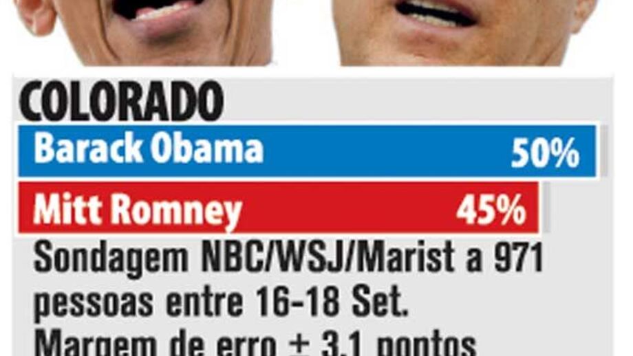 Obama lidera Estados chave