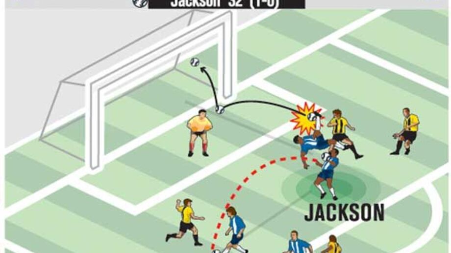 O melhor golo da jornada