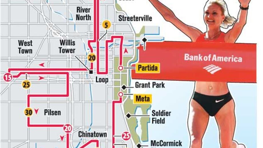 Maratona de Chicago 2012