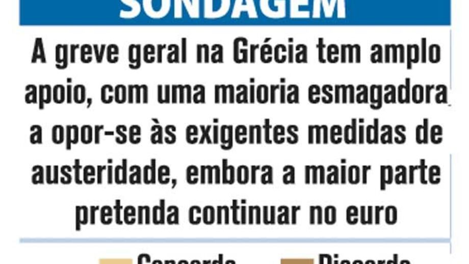 Grécia rejeita austeridade