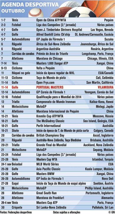 Agenda desportiva de outubro