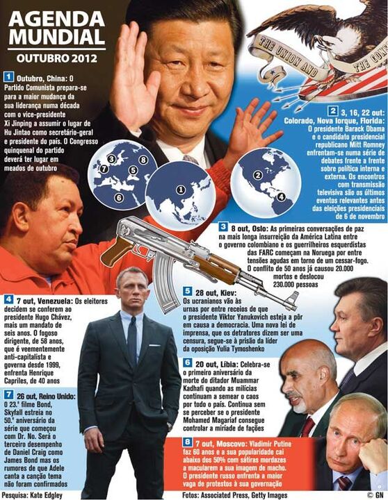 Agenda Mundial de outubro