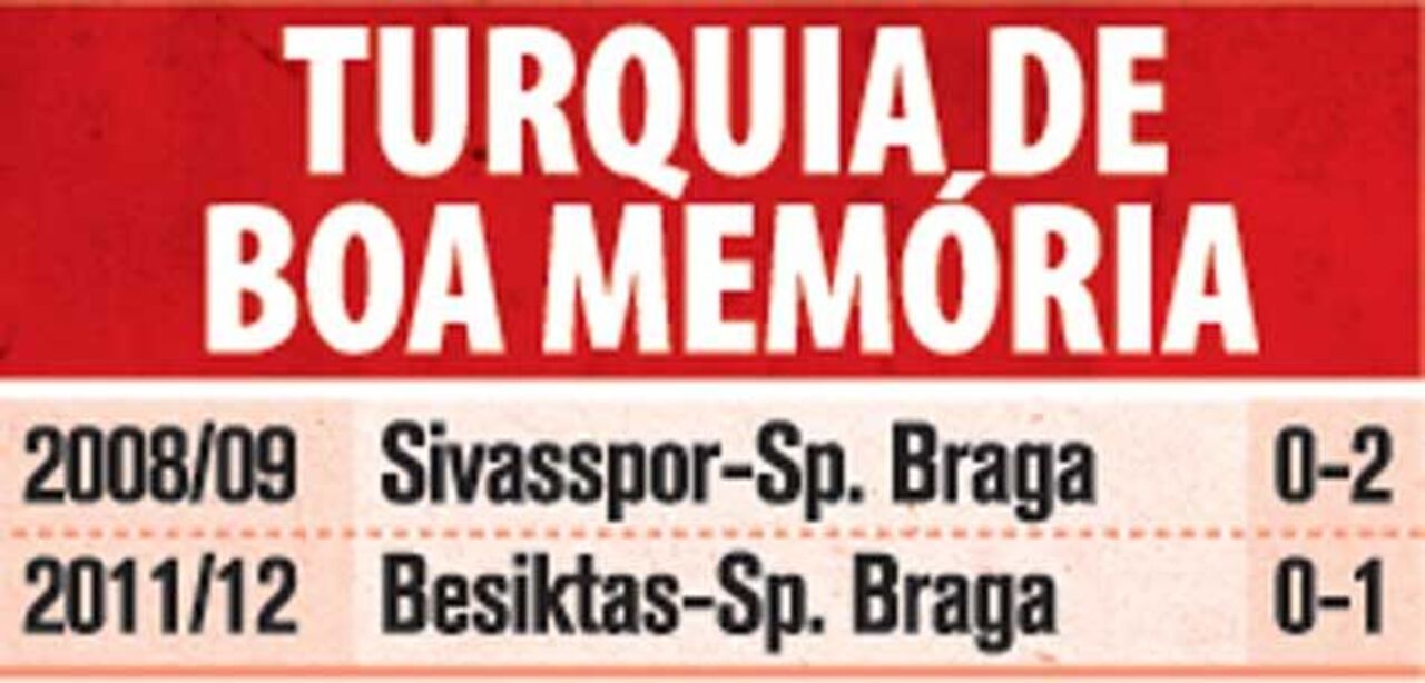 Turquia de boa memória