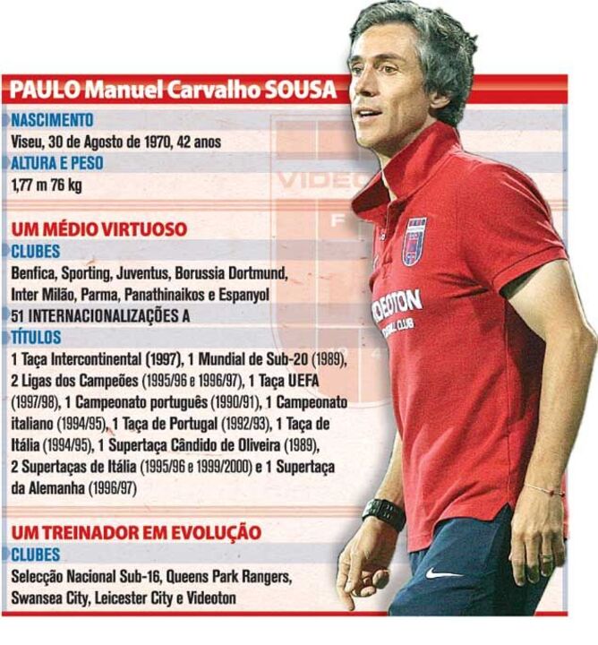 O currículo de Paulo Sousa
