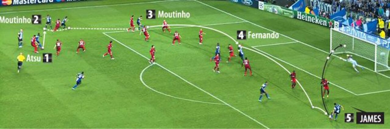 O golo de James ao PSG