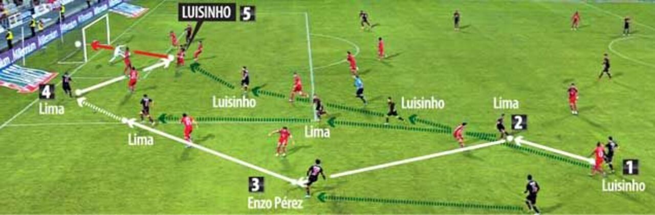 O golo de Luisinho ao Gil Vicente