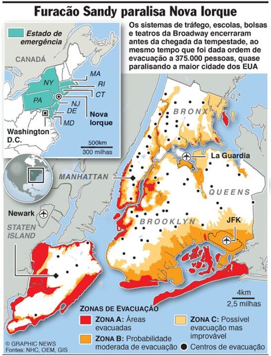 Nova Iorque em alerta com furacão Sandy