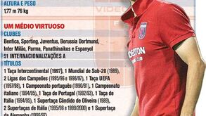 O currículo de Paulo Sousa