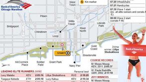 Maratona de Chicago