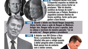 Como se perde um debate presidencial nos EUA