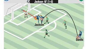 O melhor golo da jornada