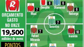 O onze da jornada da Liga Record