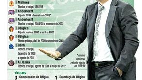 O novo treinador do Sporting à lupa