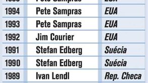 Ténis: Líderes no final da temporada