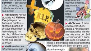 Origens e tradições do Halloween