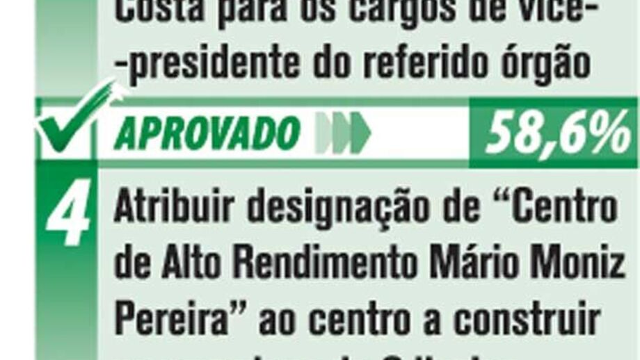 Pontos em discussão