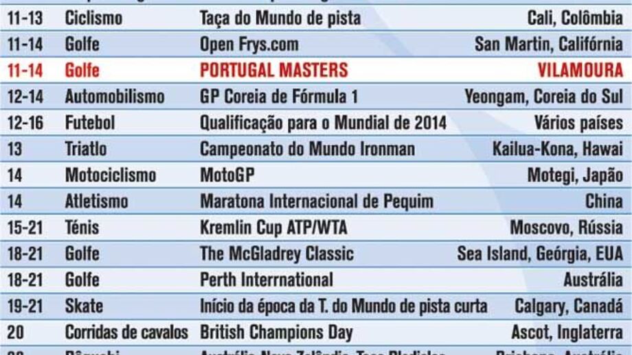 Agenda desportiva de outubro