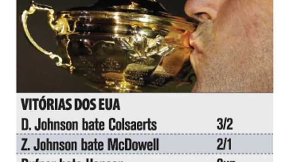 Europa vence Ryder Cup