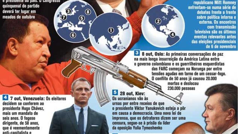 Agenda Mundial de outubro