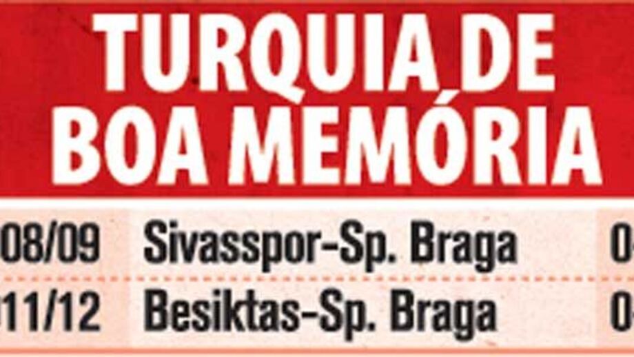 Turquia de boa memória