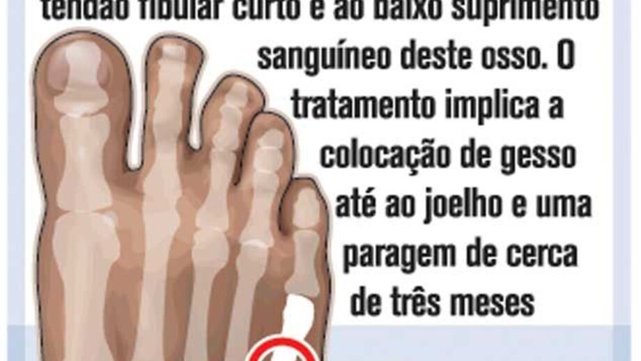 Lesão de Marcelo à lupa