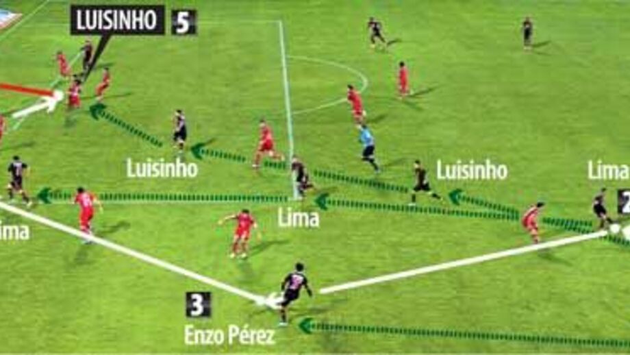 O golo de Luisinho ao Gil Vicente