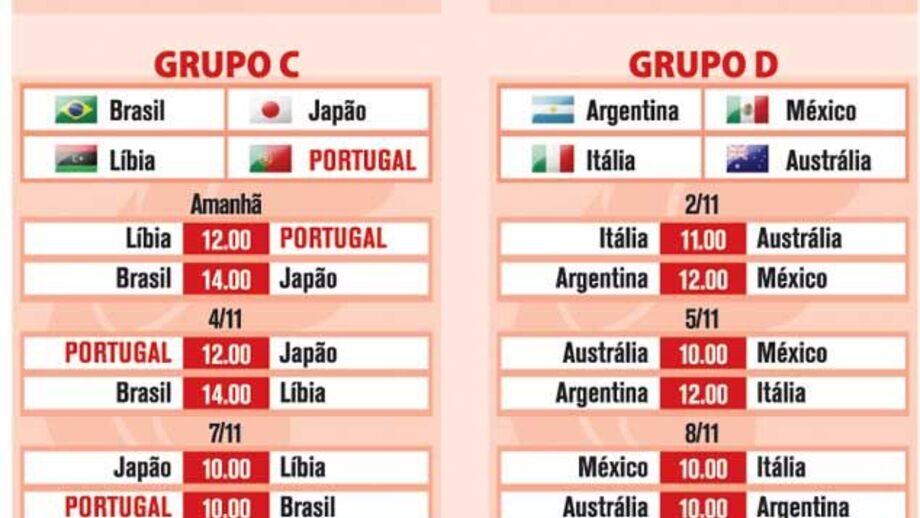 Calendario Mundial futsal 2012