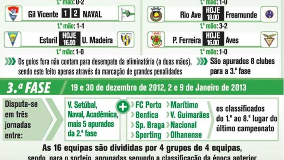 Taça da Liga 2012/13