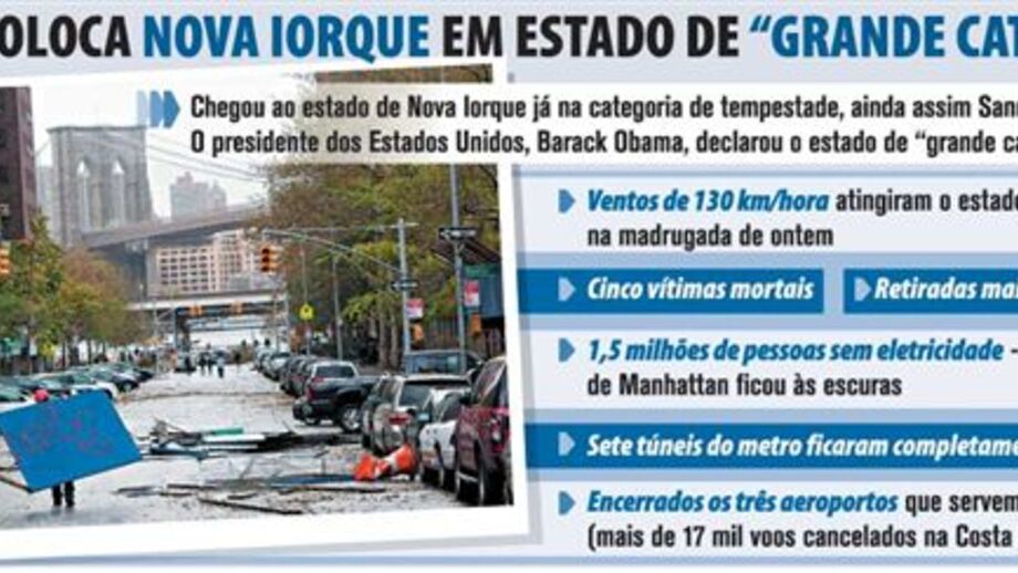 Sandy coloca Nova Iorque em estado de "Grande Catástrofe"