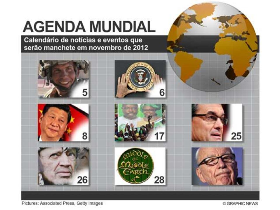 Agenda mundial de novembro