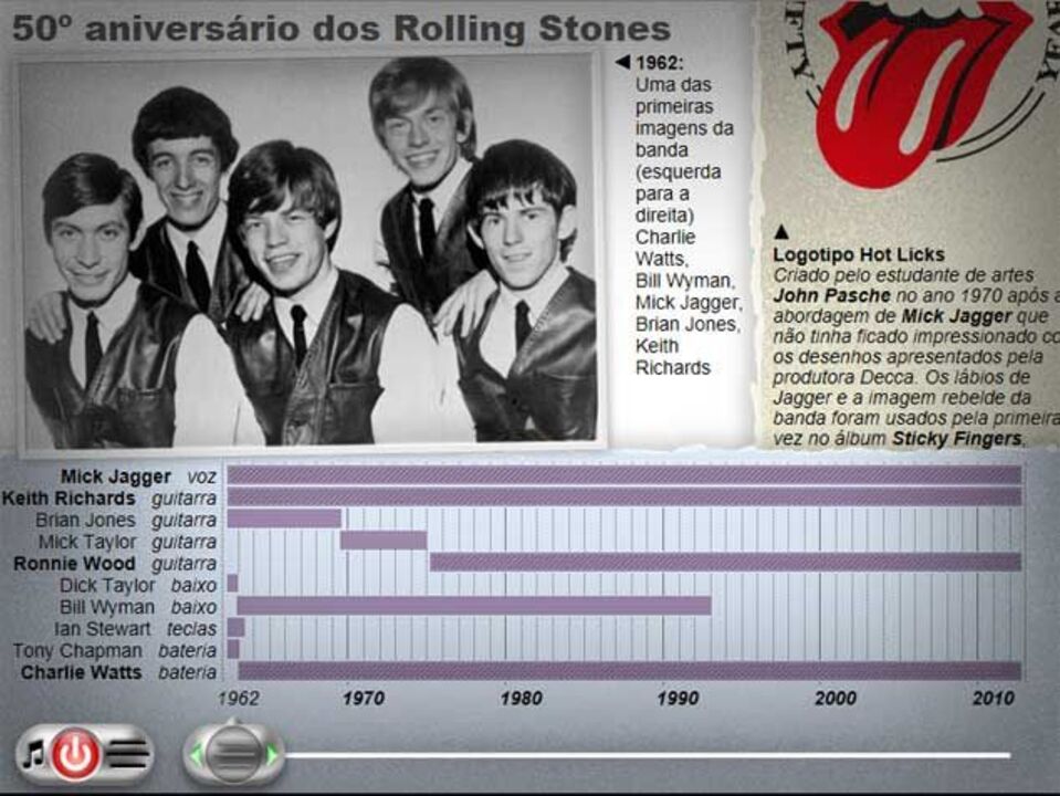 O 50.º aniversário dos Rolling Stones