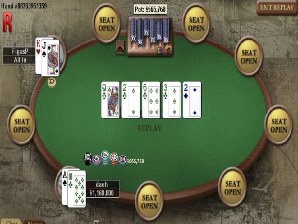 "Dauh" lidera ranking